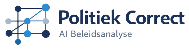 Politiek Correct - AI Beleidsanalyse